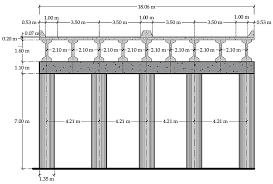 reliability sment of rc bridges