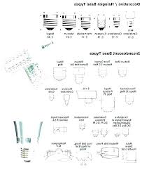 Standard Light Bulb Socket Size Fyindonesia Co