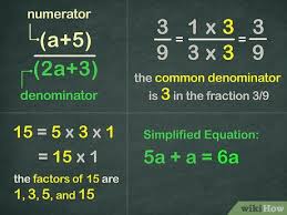 3 Ways To Simplify Algebraic Fractions