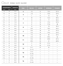 Ring Size Chart Handcrafted Qalo Ring Ring Size Guide