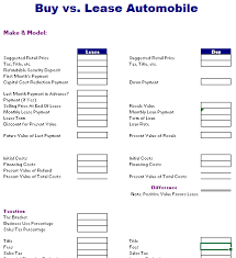 Buy Vs Lease Car Analysis Template Blue Layouts