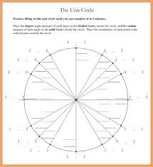 Unit Circle Sin Cos Tan Chart Tommyschrager Me