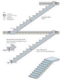 Concrete Stairs Concrete Staircase