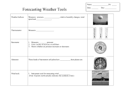 A repository for graphics and other scripting tools for wrfda. Forecasting Weather Tools