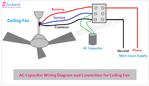 Ac Capacitor Wiring Diagram And