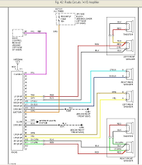 Read or download chevy silverado speedometer wiring diagram for free wiring diagram at solardiagram.mariachiaragadda.it. 2000 Chevy Silverado Stereo Wiring Diagram Wiring Diagrams Fate Rain
