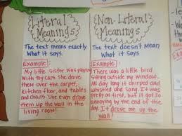 Literal Vs Nonliteral Language 3rd Grade Google Search B