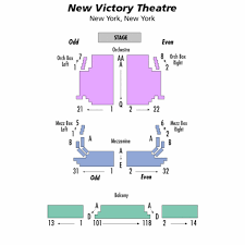 The New Victory Theater Seating Chart Theatre In New York