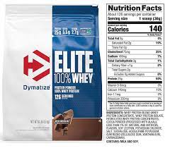 dymatize whey protein review a good