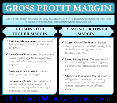 how to yze gross profit margin