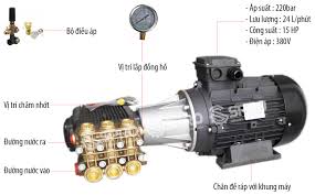 Máy rửa xe áp lực cao urali AR U110-2422 - Dùng điện 3 pha - Cung cấp thiết  bị garage SPRO.VN
