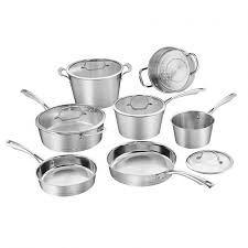 conical stainless steel induction set