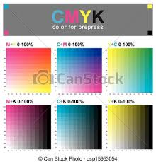 Cmyk Color Swatch Chart Subtractive Color Model