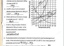 So, you find the temperature of interest, and then read the corresponding value off of. Solubility Graph Worksheet Answers Promotiontablecovers
