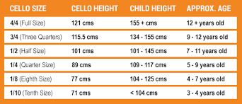 Cello Sizes Chart Image Normans News