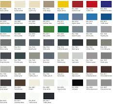 ral colour chart uk front and glazing