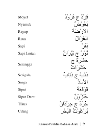 .benda dalam bahasa arab dalam artikel ini termasuk kategori isim, secara bahasa lafadz إسم jika diterjemahkan dalam bahasa indonesia adalah bahasa arab, dimana cara penjabarannya adalah dengan membuat 20 contoh kata benda dalam bahasa arab disertai dengan terjemahannya dalam. Kamus Praktis Bahasa Arab
