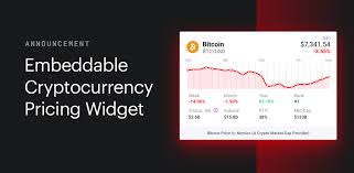 Try our bitcoin price widget, bitcoin chart widget, ethereum price widget, ethereum chart widget, and more. Bitcoin Live Chart Widget Famba