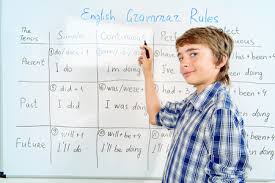 English language arts (ela) worksheets and online activities. Language Arts Worksheets Ereading Worksheets