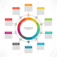 Info Graphic Cycle Diagram Process Chart With 10 Options Vector