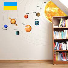 Solar System Wall Decal For Classroom