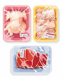 whats-the-cheapest-meat-you-can-buy