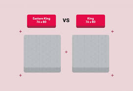 Eastern King Bed Vs King Size Bed