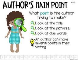 List Of All About Books Anchor Chart Graphic Organizers