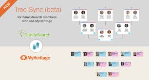 Pasidarykite myheritage dnr protėvių ir genetikos testą. New Familysearch Tree Sync Beta Allows Familysearch Users To Synchronize Their Family Trees With Myheritage Myheritage Blog