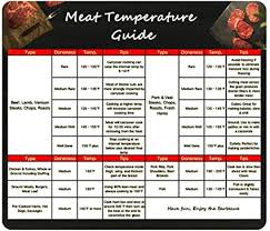 Rest for 10 minutes before serving. Amazon Com Foxany Meat Temperature Guide Magnet Wood Best Internal Temp Chart Big Fonts Chart Of All Food For Kitchen Cooking Flavor Profiles Strengths For Smoker Box Bbq Accessories Gift Idea For