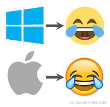 how to type emojis on a computer