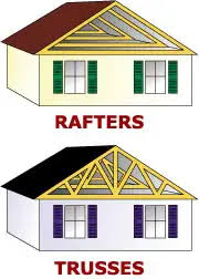 rafter vs truss difference between