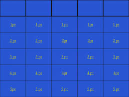 Free Download Collection Blank Jeopardy Template For Teachers Top