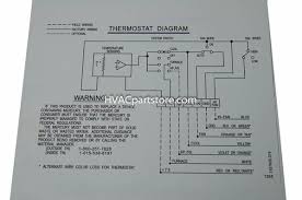 The thermostat wire is color coded so the technician can identity which wire goes to which port on each board. Duo Therm Rv Furnace Thermostat Wiring Diagram 2011 F 150 Fuse Diagram Interior Sync Scotts S1642 Au Delice Limousin Fr
