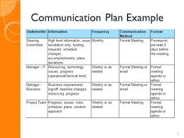 Project Management Communication Plan Template 3 Communication Plan