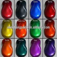 Car Paint Color Mixing System