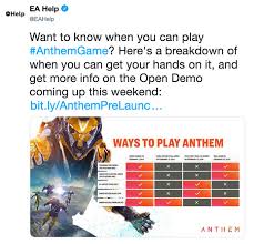 Ways To Play Anthem Know Your Meme