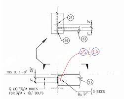 steel channel shear connection design