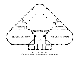 Main Floor Plan Cleveland Historical