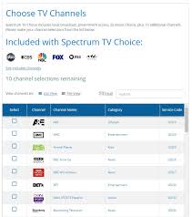 ✅ what channels are included in spectrum basic cable package? Spectrum S A La Carte Tv Streaming Package Now Offers A 7 Day Free Trial Cord Cutters News