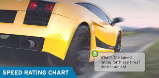 How To Read Speed Rating And Load Index Tirebuyer Com