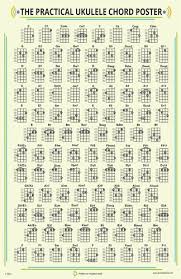 The Poster Of Practical Ukulele Chords