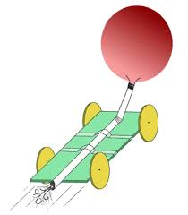 Image result for balloon dragster