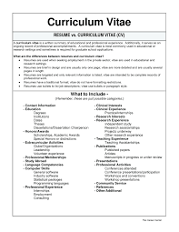 Resume Interests And Activities For Resume