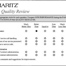 Example Of Customer Satisfaction Survey Questionnaire