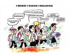 Dasar 1 murid 1 sukan menekankan penglibatan setiap murid dalam sukan. 1 Murid 1 Sukan 1 Malaysia Cikgu Blogging About Education In Malaysia
