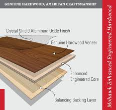 Engineered hardwood flooring for style, strength, and sophistication. Mohawk Enhanced Engineered Core Hardwood Flooring Onflooring