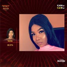 Bbnaija See How Viewers Voted As Tacha Leads With The
