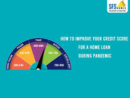 credit score for a home loan