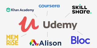 Top Udemy Alternatives and Competitors 2021 - Online Course How